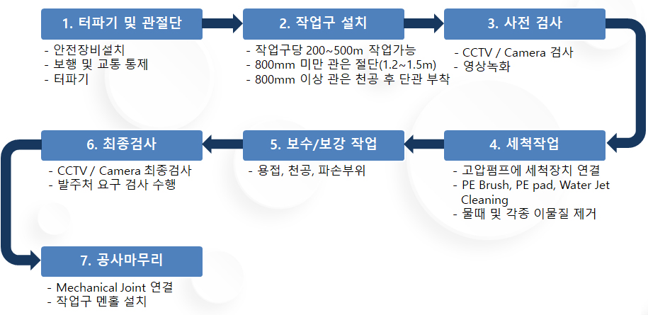 pro01_1.jpg